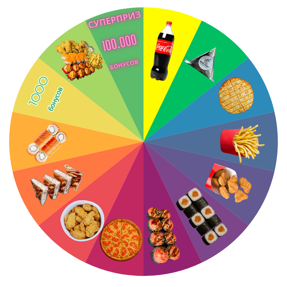 Wheel